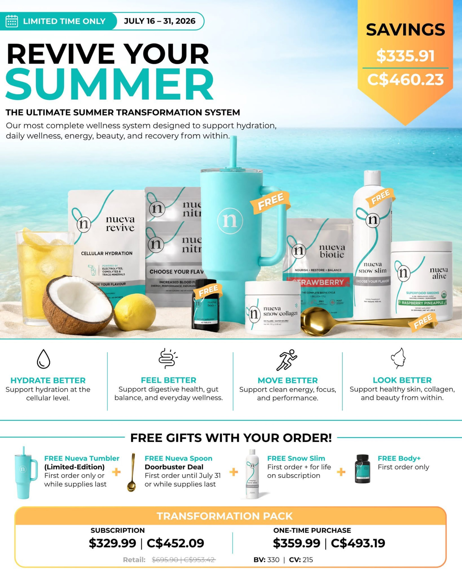 Transformation Pack — ultimate summer transformation system